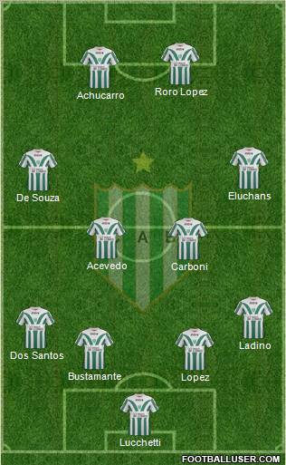 Banfield Formation 2011