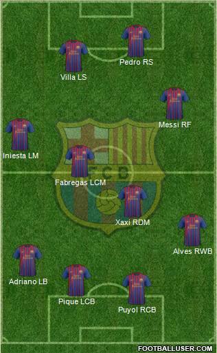 F.C. Barcelona Formation 2011