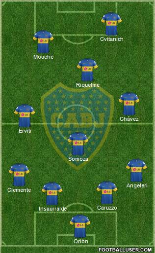 Boca Juniors Formation 2011