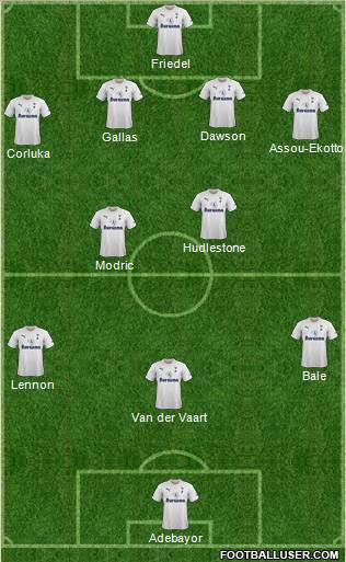 Tottenham Hotspur Formation 2011