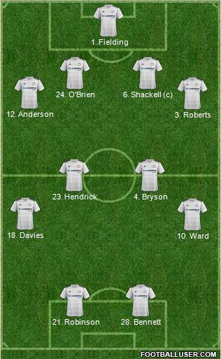 Derby County Formation 2011
