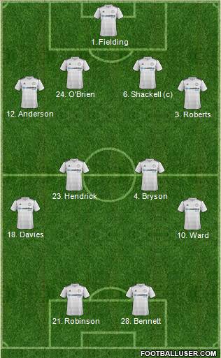 Derby County football formation