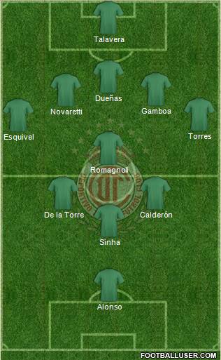 Club Toluca Futbol Formation 2011