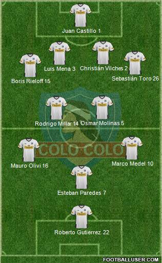 CSD Colo Colo Formation 2011