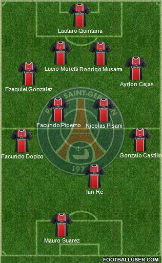 Paris Saint-Germain Formation 2011