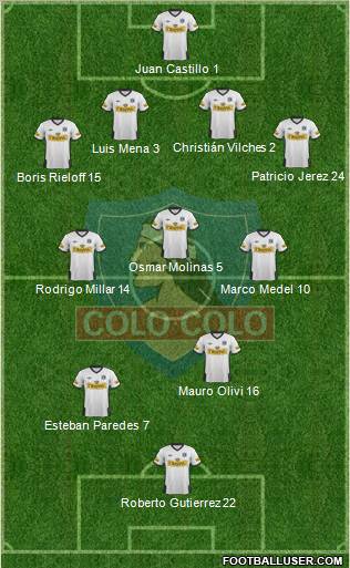 CSD Colo Colo Formation 2011