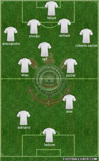EC Corinthians 4-3-1-2 football formation