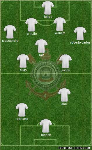 EC Corinthians Formation 2011