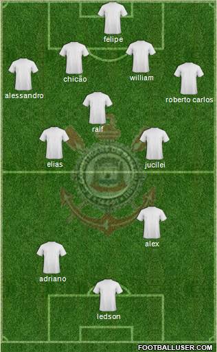 EC Corinthians football formation