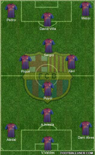 F.C. Barcelona Formation 2011