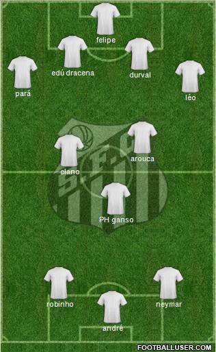 Santos FC (AP) Formation 2011