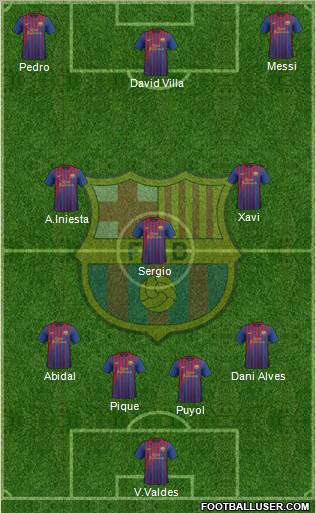 F.C. Barcelona Formation 2011