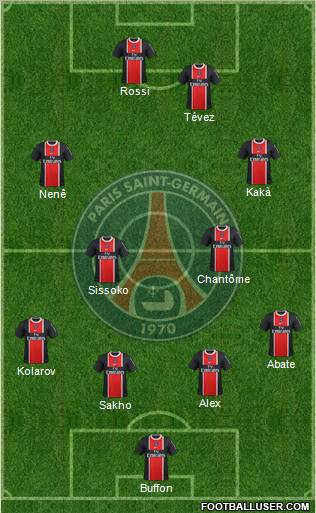Paris Saint-Germain Formation 2011