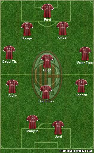 A.C. Milan Formation 2011