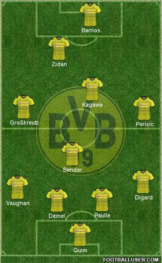 Borussia Dortmund Formation 2011
