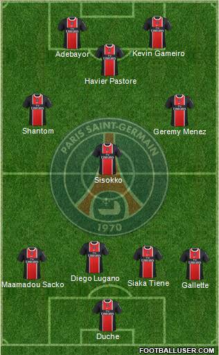 Paris Saint-Germain Formation 2011