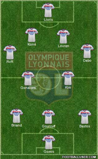 Olympique Lyonnais Formation 2011