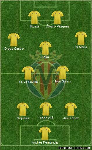 Villarreal C.F., S.A.D. Formation 2011