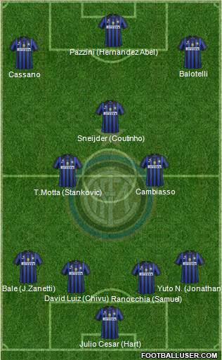 F.C. Internazionale Formation 2011