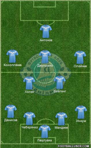 Dnipro Dnipropetrovsk Formation 2011