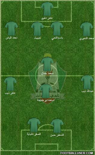 Al-Wehdat Formation 2011
