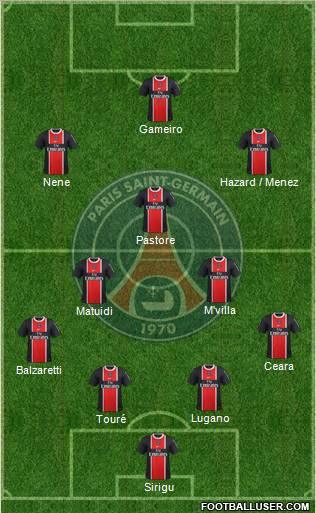 Paris Saint-Germain Formation 2011