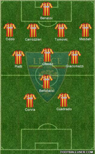 Lecce Formation 2011