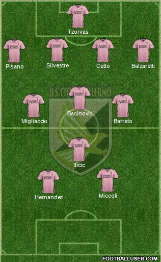 Città di Palermo Formation 2011