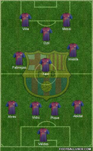 F.C. Barcelona Formation 2011
