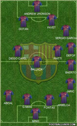 F.C. Barcelona Formation 2011