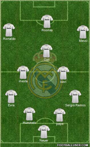 Real Madrid C.F. Formation 2011