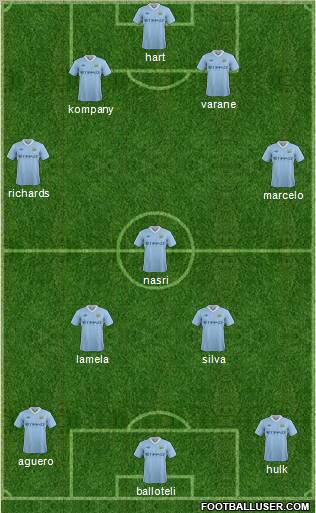 Manchester City Formation 2011