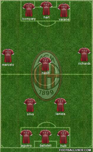 A.C. Milan Formation 2011