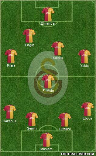 Galatasaray SK Formation 2011