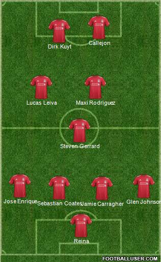 Liverpool Formation 2011