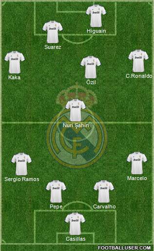 R. Madrid Castilla Formation 2011