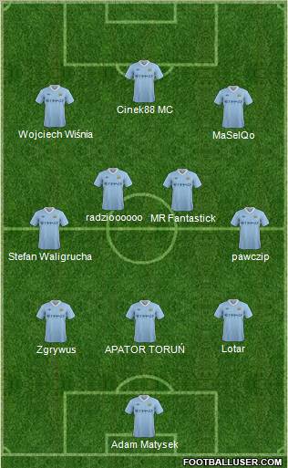 Manchester City Formation 2011