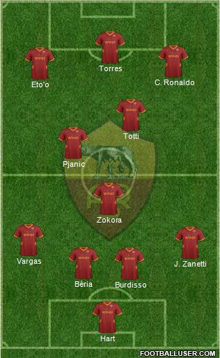 AS Roma Formation 2011