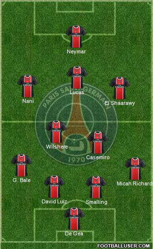 Paris Saint-Germain Formation 2011
