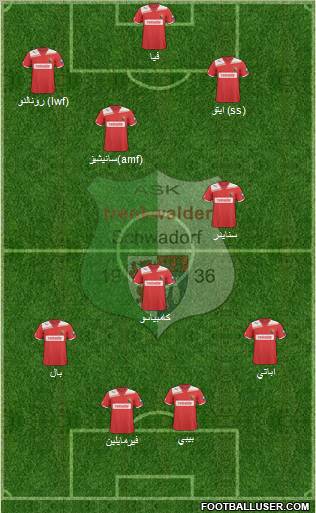 FC Admira Wacker Formation 2011