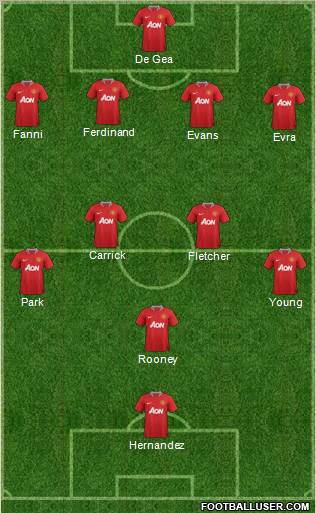 Manchester United Formation 2011