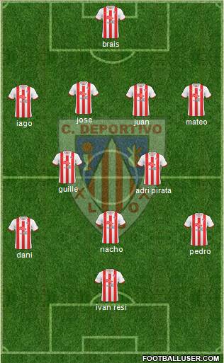 C.D. Lugo Formation 2011