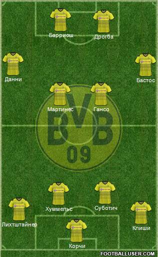 Borussia Dortmund Formation 2011