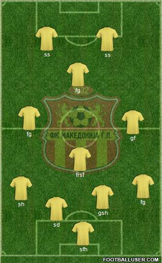 FK Makedonija Gjorce Petrov Skopje Formation 2011