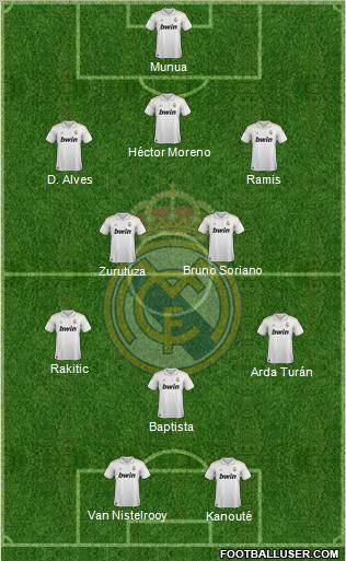 Real Madrid C.F. Formation 2011