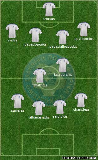 Greece Formation 2011