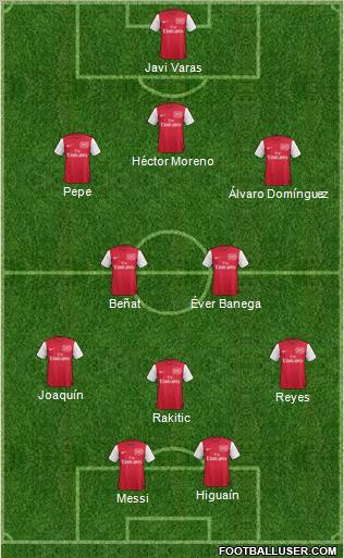 Arsenal Formation 2011