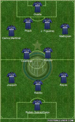 F.C. Internazionale Formation 2011