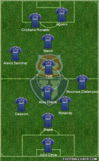CF Universidad de Chile Formation 2011