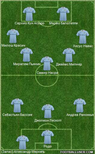 Manchester City Formation 2011